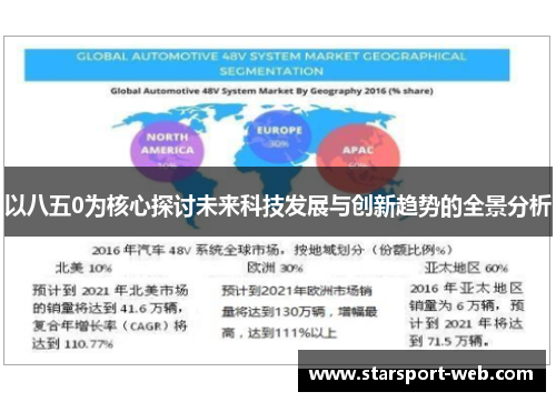 以八五0为核心探讨未来科技发展与创新趋势的全景分析